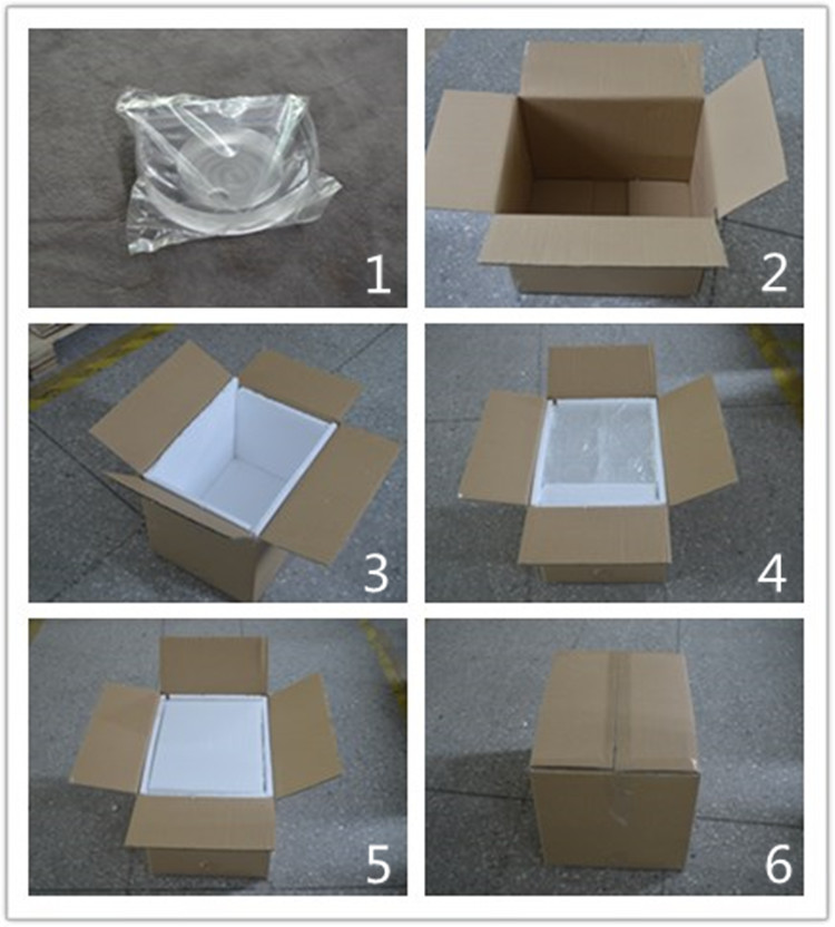 безопасность package.jpg
