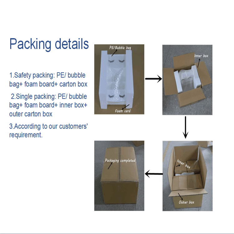 Acrylic pen holder packing.png