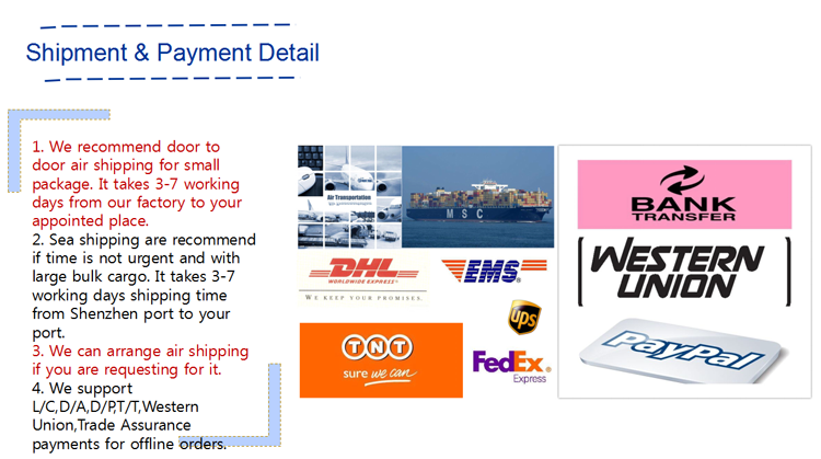 Acrylic business card  production    shipping ways.png